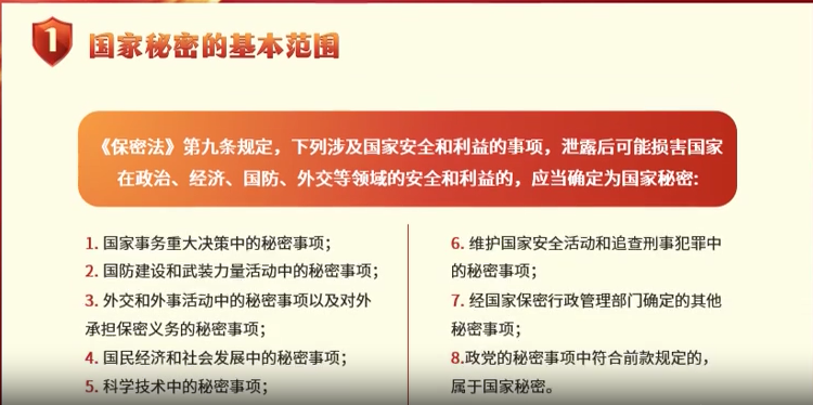 保密知识培训专题-化学化工学院